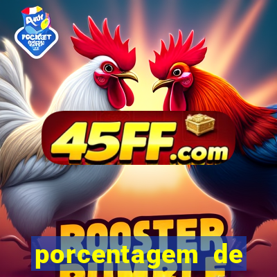 porcentagem de jogos pagantes